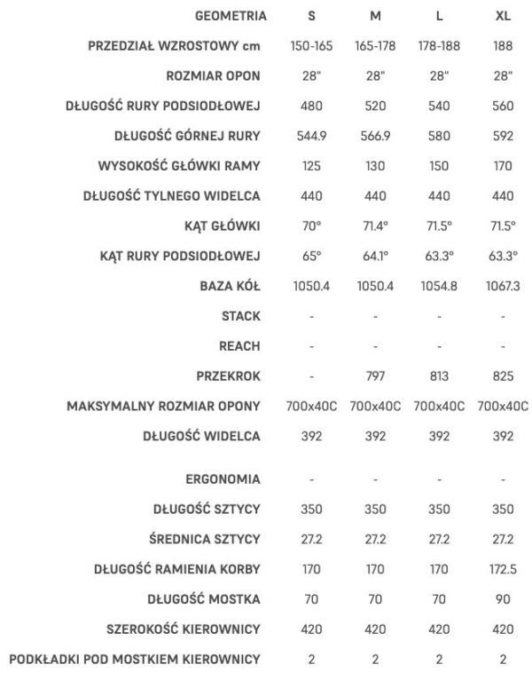 Romet Rozmiar Roweru Romet Aspre 2 - czy to dobry gravel na start?